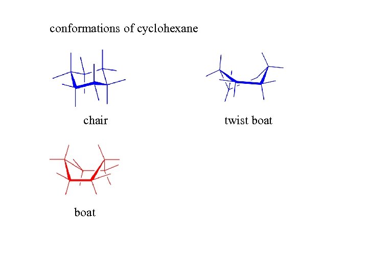 conformations of cyclohexane chair boat twist boat 