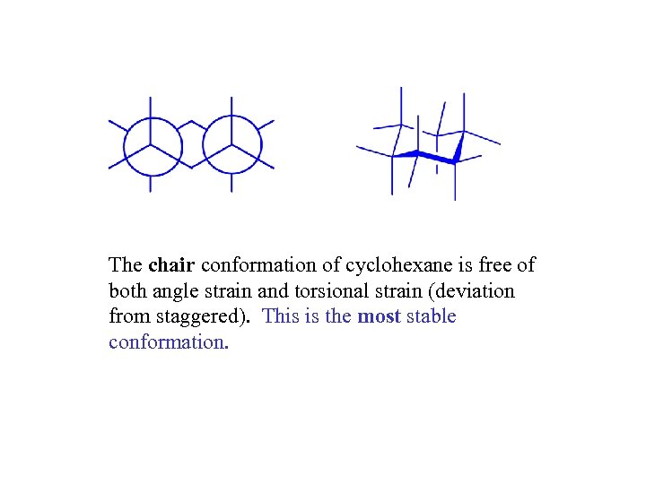 The chair conformation of cyclohexane is free of both angle strain and torsional strain