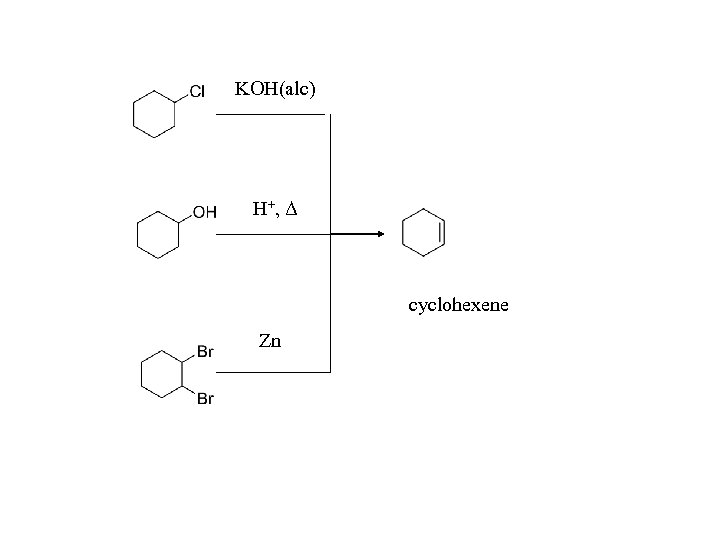 KOH(alc) H+ , Δ cyclohexene Zn 