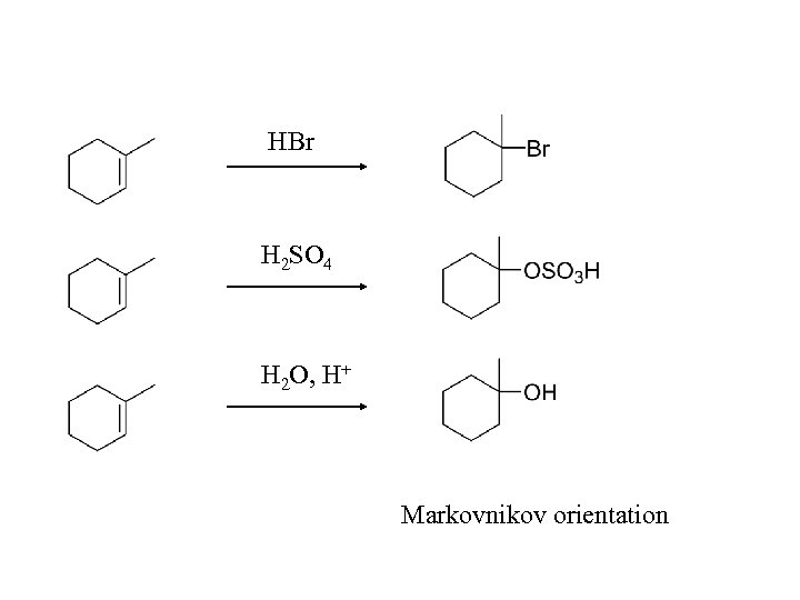 HBr H 2 SO 4 H 2 O, H+ Markovnikov orientation 