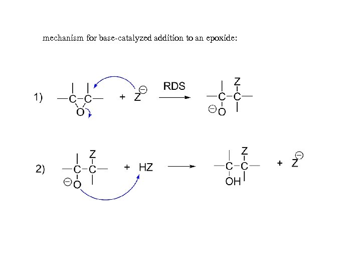 mechanism for base-catalyzed addition to an epoxide: 