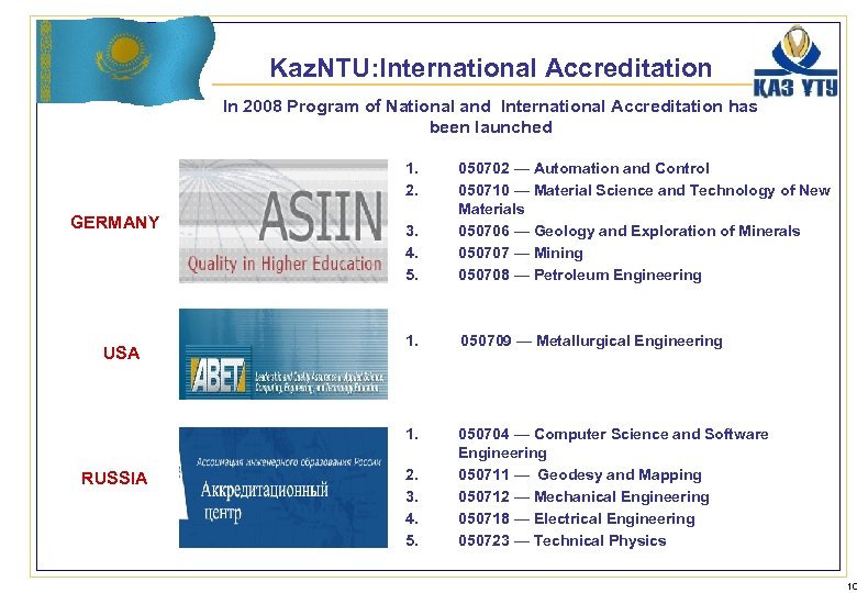 Kaz. NTU: International Accreditation In 2008 Program of National and International Accreditation has been