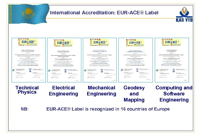 International Accreditation: EUR-ACE® Label Technical Physics Electrical Engineering Mechanical Engineering Geodesy and Mapping Computing