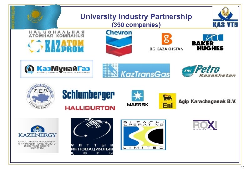 University Industry Partnership (350 companies) 15 