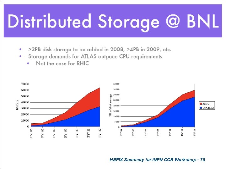 HEPIX Summary for INFN CCR Workshop - 75 