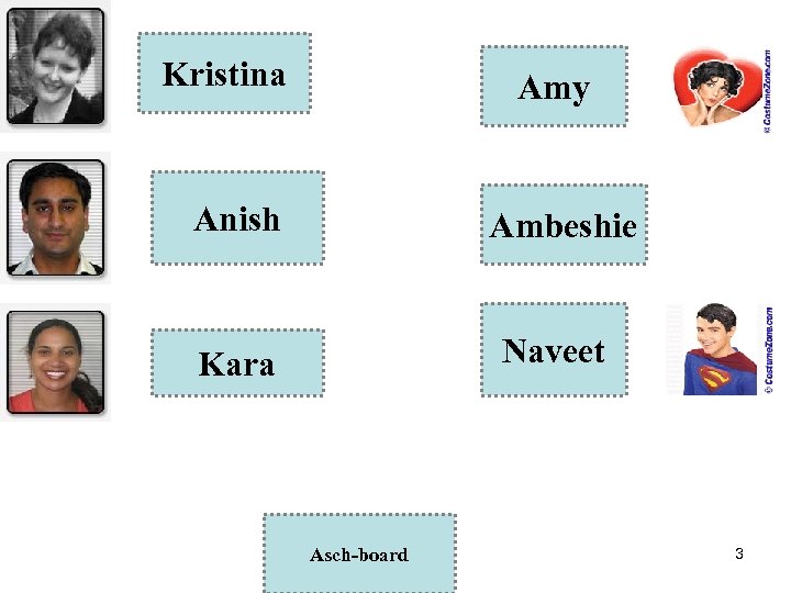 Kristina Amy Anish Ambeshie Kara Naveet Asch-board 3 