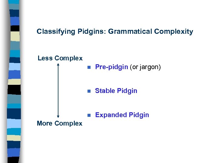 Classifying Pidgins: Grammatical Complexity Less Complex n n Stable Pidgin n More Complex Pre-pidgin