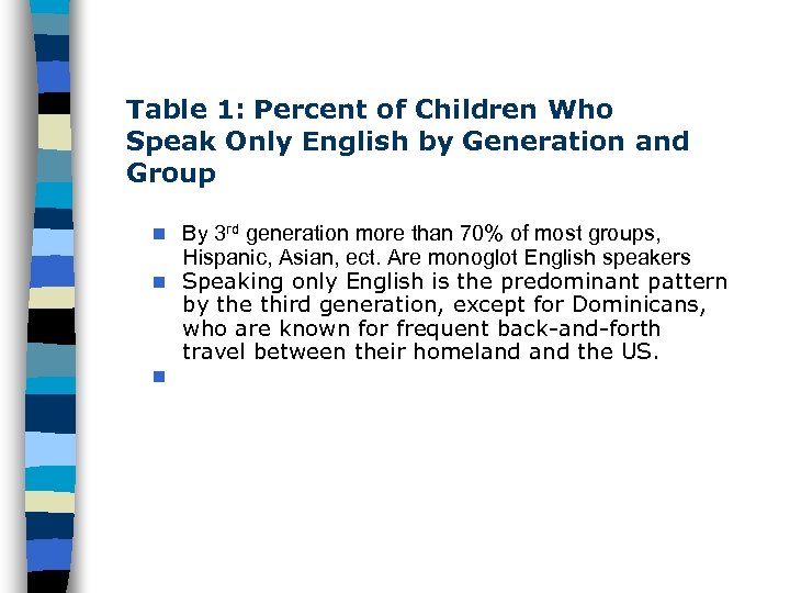 Table 1: Percent of Children Who Speak Only English by Generation and Group By