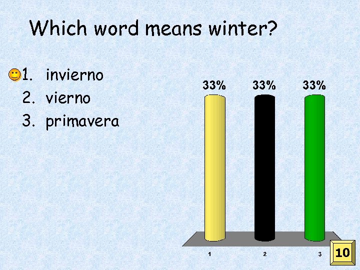 Which word means winter? 1. invierno 2. vierno 3. primavera 10 