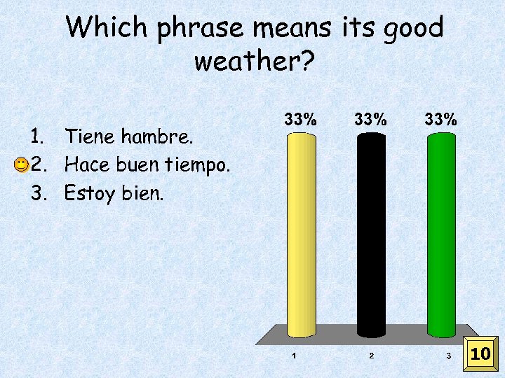 Which phrase means its good weather? 1. Tiene hambre. 2. Hace buen tiempo. 3.