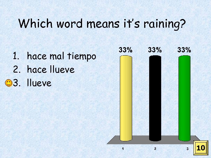 Which word means it’s raining? 1. hace mal tiempo 2. hace llueve 3. llueve