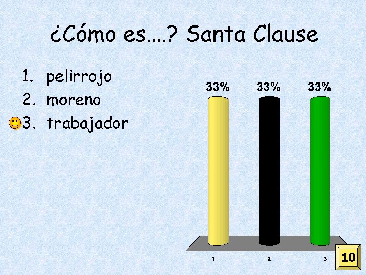 ¿Cómo es…. ? Santa Clause 1. pelirrojo 2. moreno 3. trabajador 10 