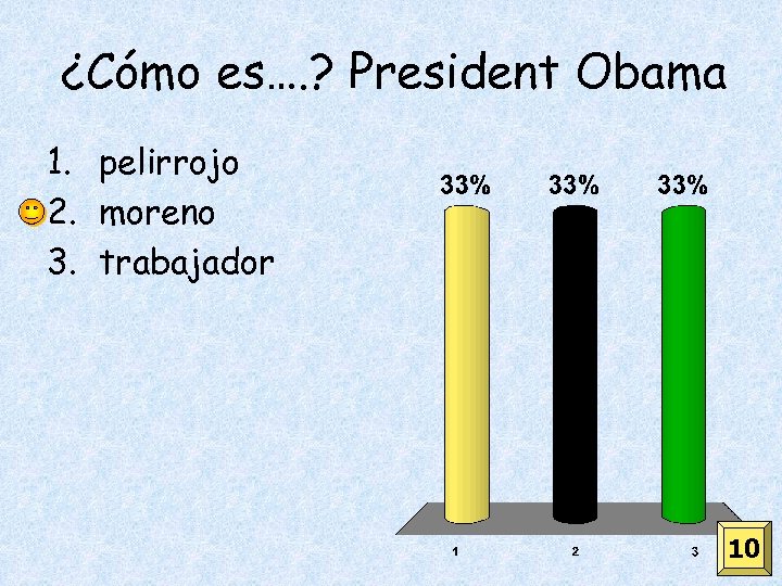 ¿Cómo es…. ? President Obama 1. pelirrojo 2. moreno 3. trabajador 10 