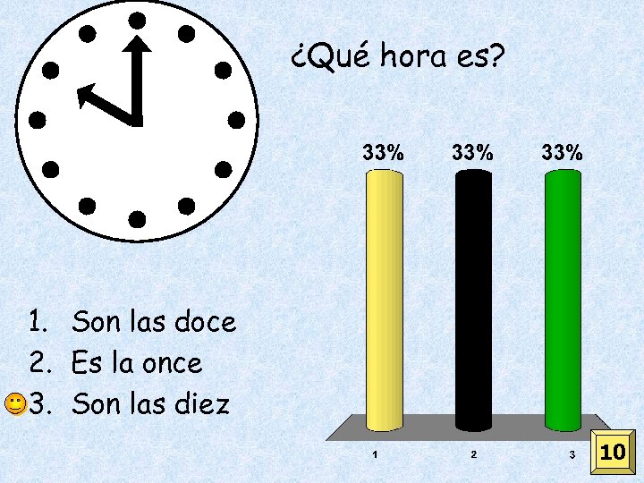 ¿Qué hora es? 1. Son las doce 2. Es la once 3. Son las