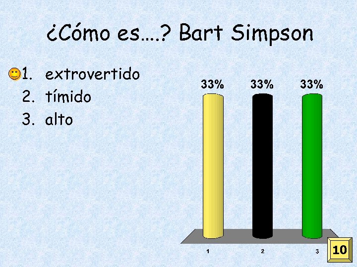 ¿Cómo es…. ? Bart Simpson 1. extrovertido 2. tímido 3. alto 10 