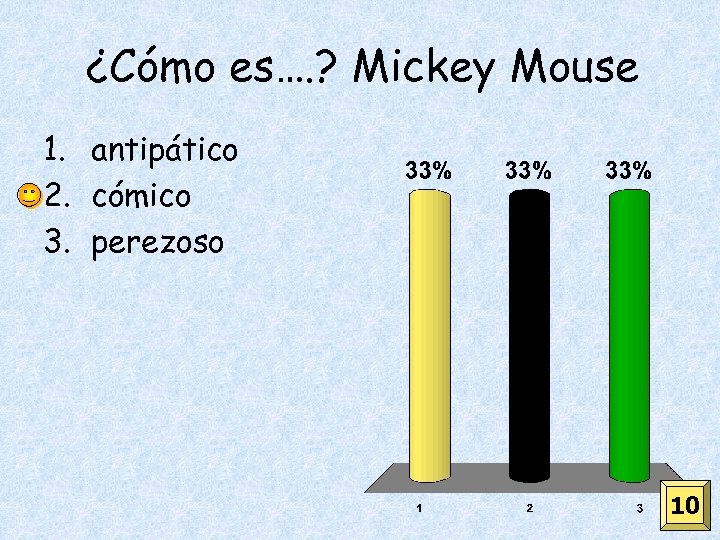 ¿Cómo es…. ? Mickey Mouse 1. antipático 2. cómico 3. perezoso 10 