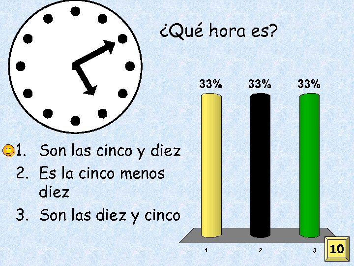 ¿Qué hora es? 1. Son las cinco y diez 2. Es la cinco menos