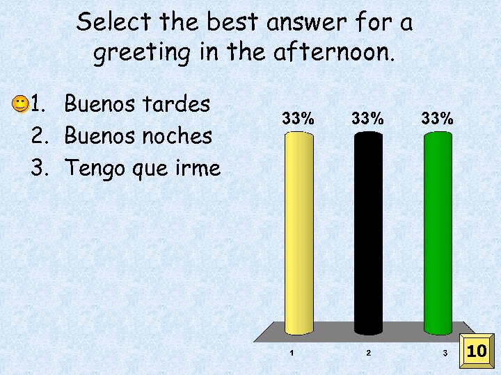 Select the best answer for a greeting in the afternoon. 1. Buenos tardes 2.