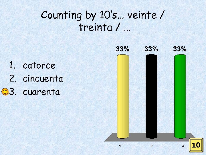 Counting by 10’s… veinte / treinta / … 1. catorce 2. cincuenta 3. cuarenta