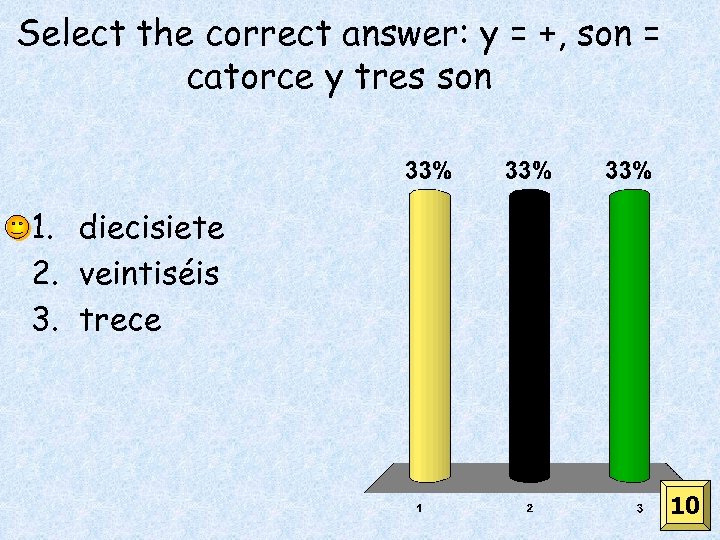 Select the correct answer: y = +, son = catorce y tres son 1.