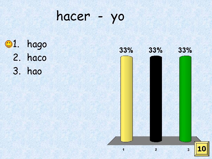 hacer - yo 1. hago 2. haco 3. hao 10 