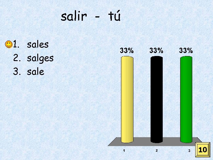 salir - tú 1. sales 2. salges 3. sale 10 