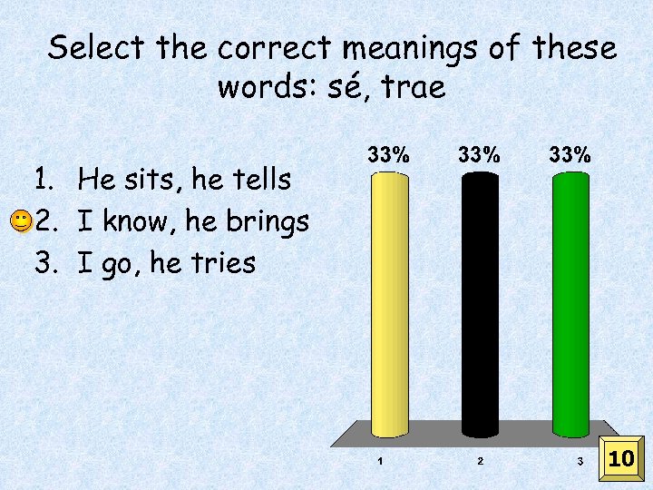 Select the correct meanings of these words: sé, trae 1. He sits, he tells