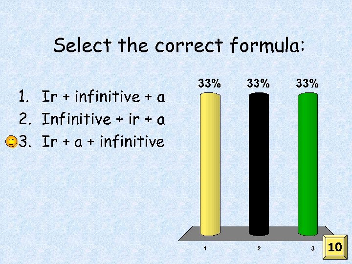 Select the correct formula: 1. Ir + infinitive + a 2. Infinitive + ir