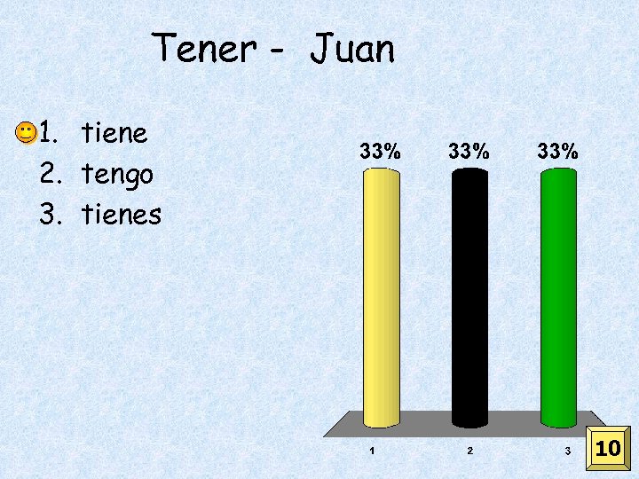 Tener - Juan 1. tiene 2. tengo 3. tienes 10 