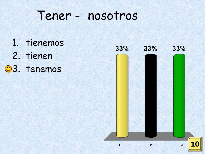 Tener - nosotros 1. tienemos 2. tienen 3. tenemos 10 