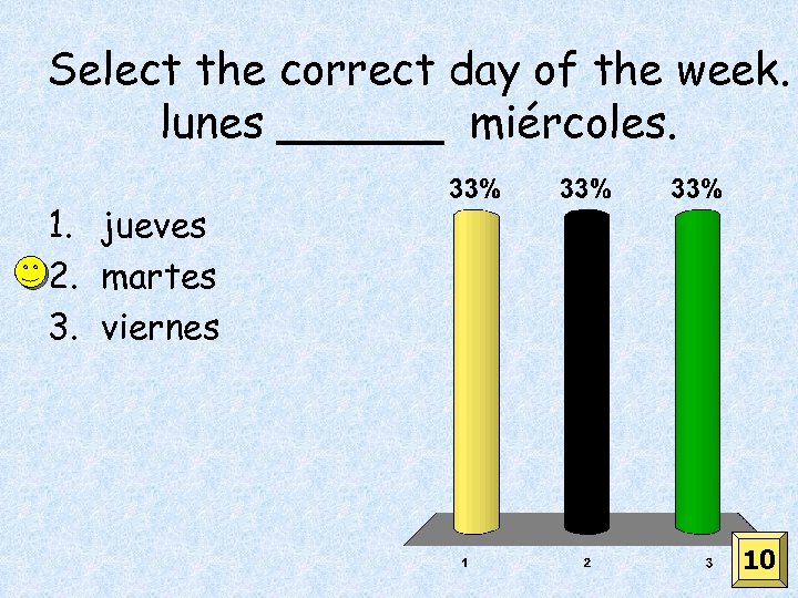 Select the correct day of the week. lunes ______ miércoles. 1. jueves 2. martes