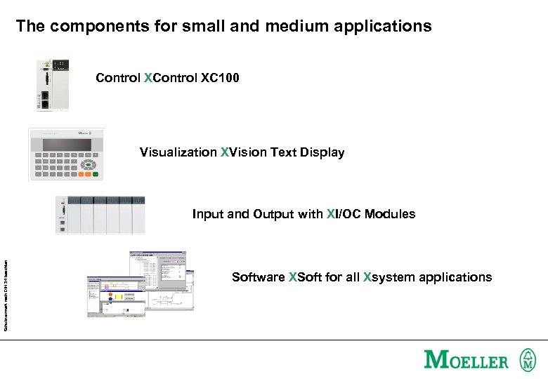 The components for small and medium applications Control XC 100 Visualization XVision Text Display