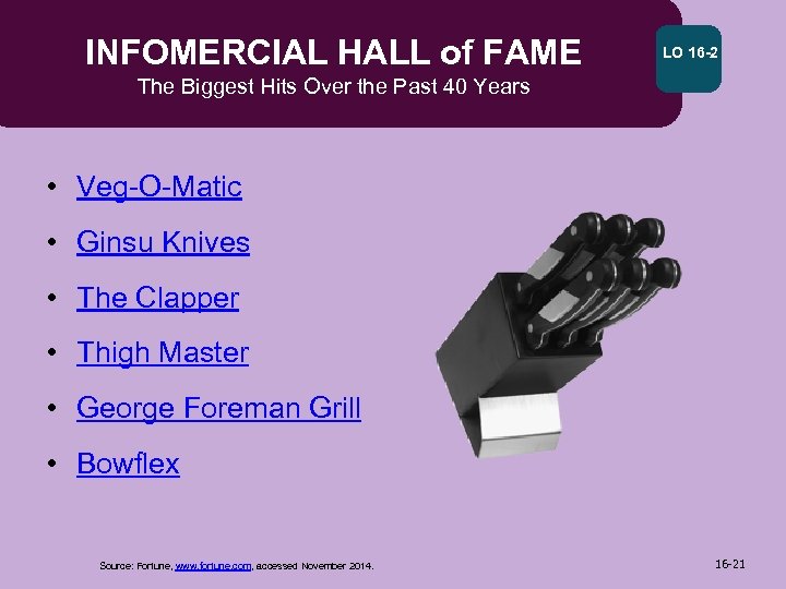 INFOMERCIAL HALL of FAME LO 16 -2 The Biggest Hits Over the Past 40