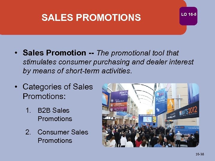 SALES PROMOTIONS LO 16 -5 • Sales Promotion -- The promotional tool that stimulates