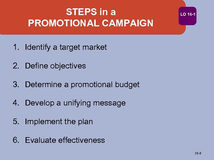 STEPS in a PROMOTIONAL CAMPAIGN LO 16 -1 1. Identify a target market 2.
