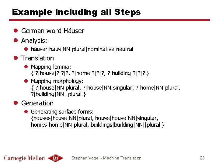 Example including all Steps l German word Häuser l Analysis: l häuser|haus|NN|plural|nominative|neutral l Translation