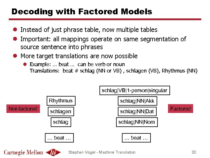 Decoding with Factored Models l Instead of just phrase table, now multiple tables l