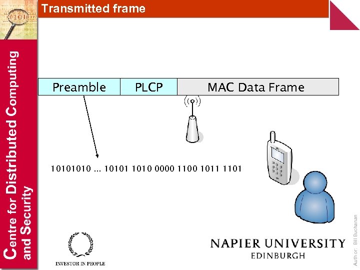 Transmitted frame Preamble PLCP MAC Data Frame Author: Bill Buchanan 1010. . . 10101