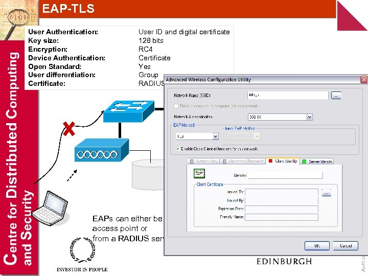 EAP-TLS User Authentication: Key size: Encryption: Device Authentication: Open Standard: User differentiation: Certificate: User