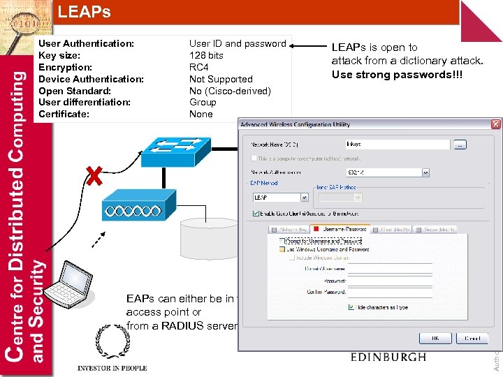 LEAPs User Authentication: Key size: Encryption: Device Authentication: Open Standard: User differentiation: Certificate: User