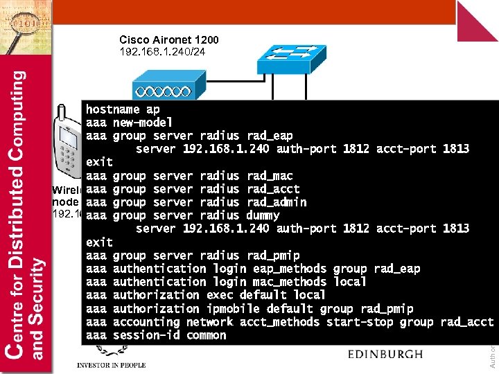 Cisco Aironet 1200 192. 168. 1. 240/24 Author: Bill Buchanan hostname ap aaa new-model