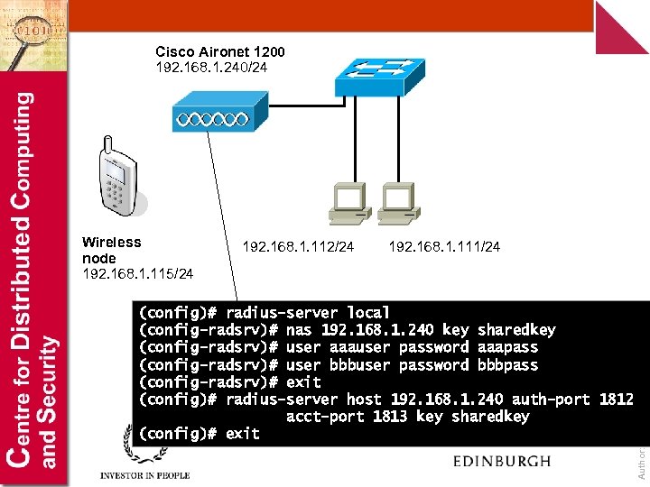 Cisco Aironet 1200 192. 168. 1. 240/24 192. 168. 1. 112/24 192. 168. 1.