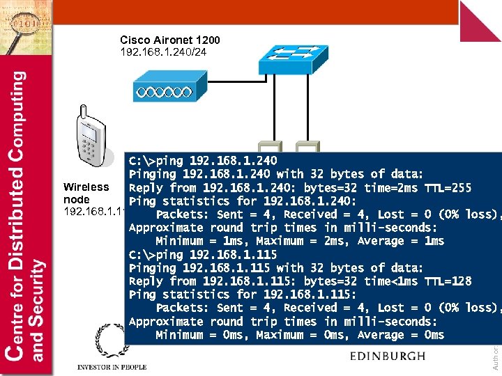 Cisco Aironet 1200 192. 168. 1. 240/24 Author: Bill Buchanan C: >ping 192. 168.