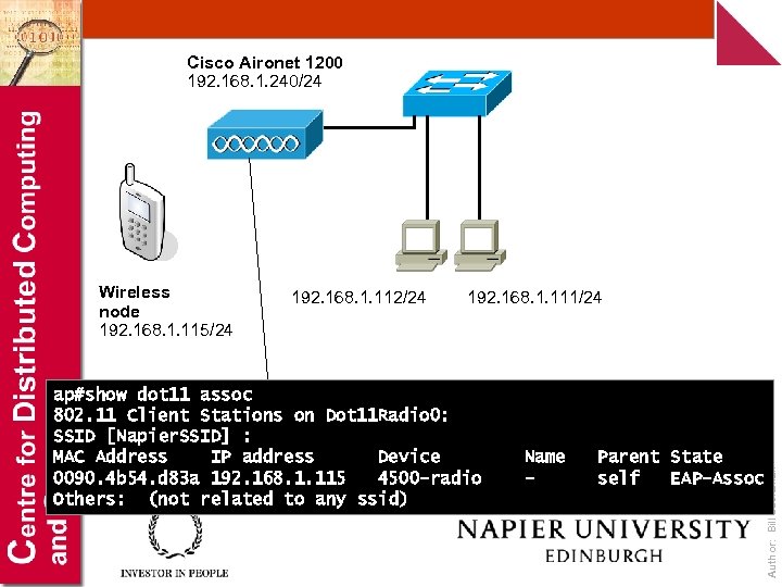 Cisco Aironet 1200 192. 168. 1. 240/24 192. 168. 1. 112/24 192. 168. 1.
