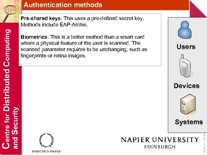Authentication methods Pre-shared keys. This uses a pre-defined secret key. Methods include EAP-Archie. Users