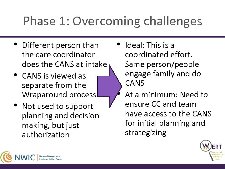 Phase 1: Overcoming challenges • • • Different person than the care coordinator does