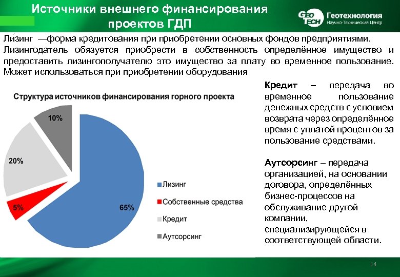 К числу преимуществ внешних источников финансирования проекта относятся