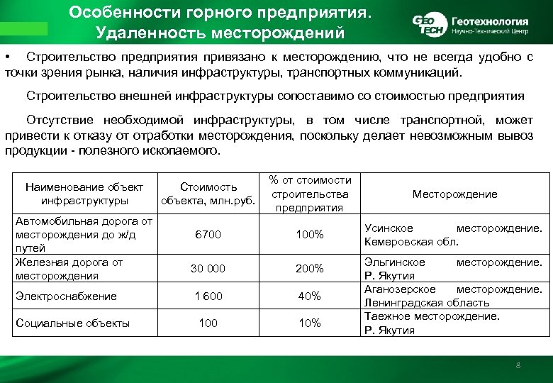 Особенности горного предприятия. Удаленность месторождений • Строительство предприятия привязано к месторождению, что не всегда