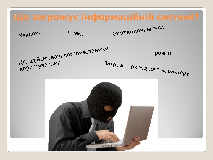 Що загрожує інформаційній системі? и. Хакер Спам. уси. вір ’ютерні Комп ми зовани Трояни.
