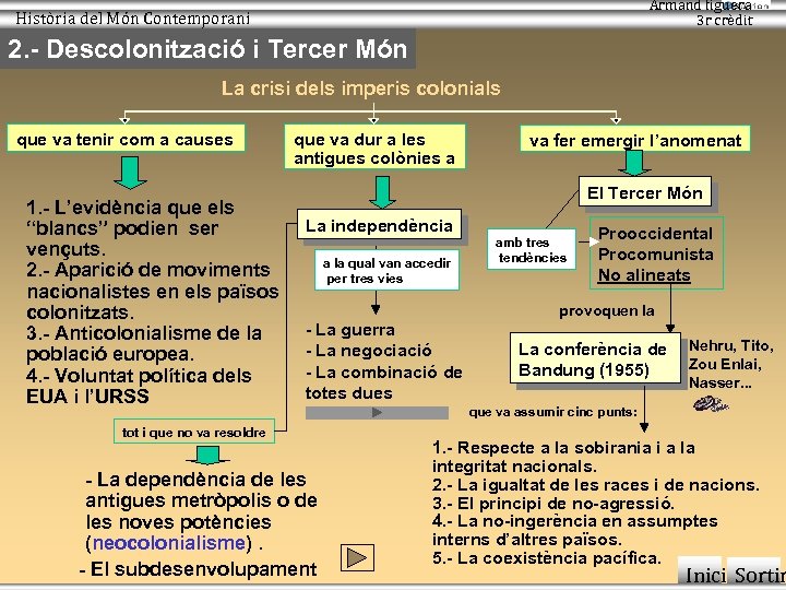 Armand figuera 3 r crèdit Història del Món Contemporani 2. - Descolonització i Tercer